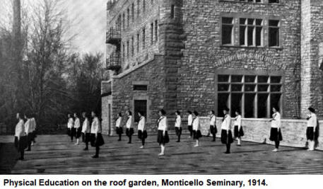 Physical Education, Monticello Seminary, 1914