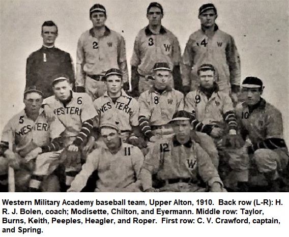 1910 Western Military Academy baseball team