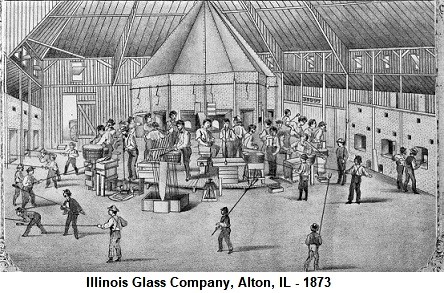 Illinois Glass Co., Alton - 1873
