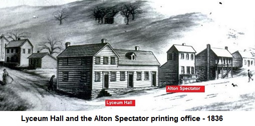 Lyceum Hall and the Alton Spectator printing office