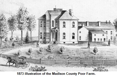 Madison County Poor Farm - 1873 drawing