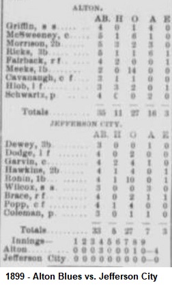 1899 Alton Blues vs. Jefferson City