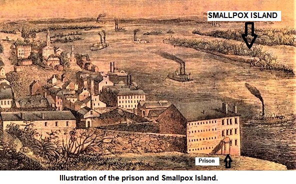 Prison and Smallpox Island